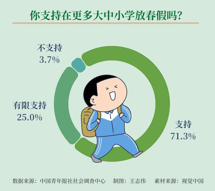 热点生活 第56页