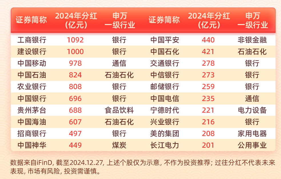 最新资讯 第50页