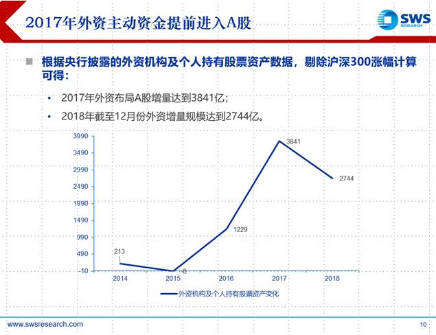 游戏专题 第47页