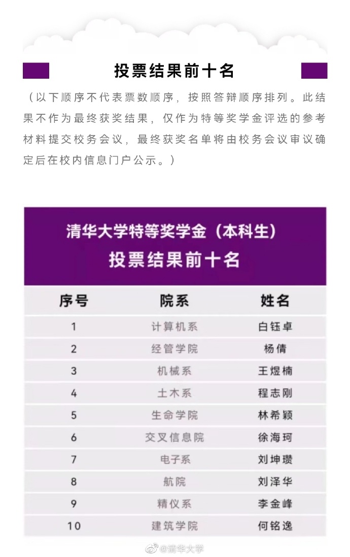 最新资讯 第37页