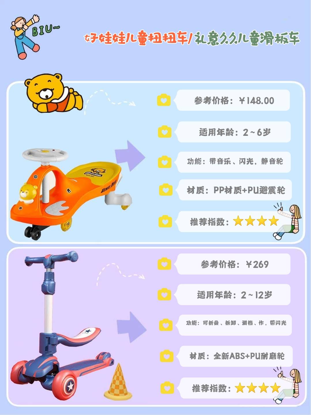 地方新闻 第6页