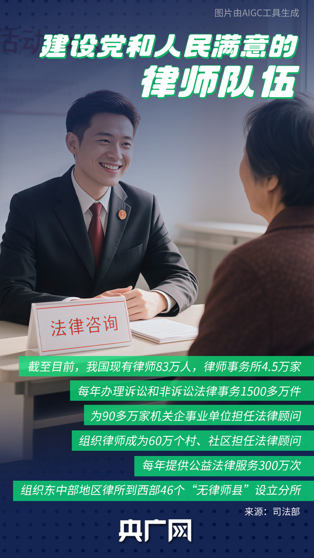 中国律师有83万中国律师行业现状解析，83万律师背后的挑战与机遇